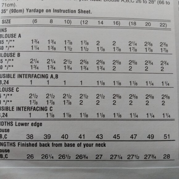 Vintage Vogue Blouse Shirt Sewing Pattern 6-10 UNCUT 9039 90s - Picture 11 of 14